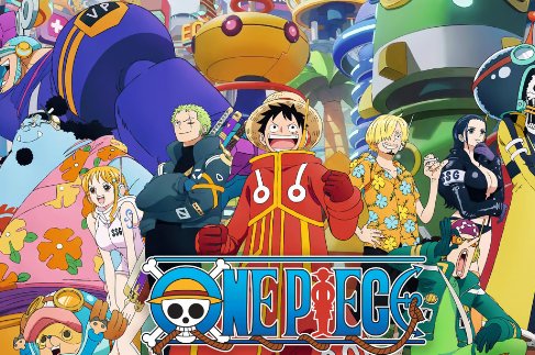 Top Anime Recommendations a Must-Watch Series for  Every Anime Fan - TokuDeals